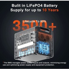 SolarPlay Q2402M Portable Power Station 2304Wh LiFePO4 2500W Solar Generator