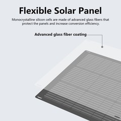 2 Pack Solar Panel 100W Flexible Solar Panel Kits For Power Station Balcony Boat