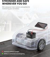 Compact Solar Charger Kit | Intelligent Safety Protections