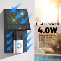 4W Solar Charger for Ring Doorbell – Waterproof USB-C Solar Panel, 1 Pack