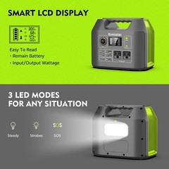 300W Portable Solar Generator Power Station, 296Wh Lithium Battery Backup, 2 AC