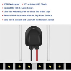 Solar Cable Entry Gland Waterproof Double Cable Connector Cover Solar Photovo…