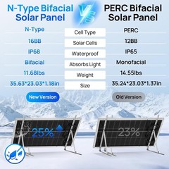 ECO-WORTHY Bifacial 100 Watt 12 Volt Solar Panel Monocrystalline Rigid High-Effi