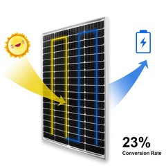 200 Watt Mono Solar Panel Kit 12V RV Camping Marine Home off-grid Battery Charge
