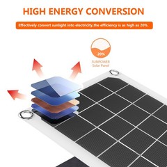 6V 10W Solar Power Panel Exhaust Fan Outdoor Waterproof Epoxy Resin Vent Fan