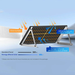 Renogy Bifacial Solar Panels 640 Watts 12V/24V Monocrystalline 2PCS 320W