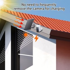 Solar Panel Charger Compatible with eufyCam 3/3C/2/2 Pro/2C/2C Pro/E/SoloCam E20