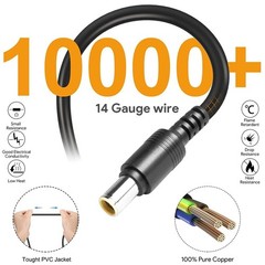 65W AC/DC Adapter Compatible with Anker 521 Portable Power Station A1720 Anke…