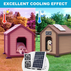 Solar Fan for Shed, 10W Chicken Coop Solar Panel Fan, Solar Greenhouse Fan with