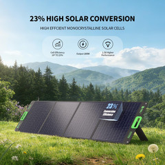 2400W Portable Power Station with 2X200W Solar Panels (Ship Separately), 1843.2W