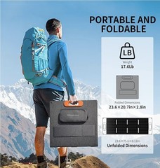 200W Solar Panel High Efficiency with Kickstand (WE SHIP OVERSEAS)