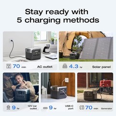RIVER 2 Pro 700 Portable Power Station: 716Wh Solar Generator, 1600W Output