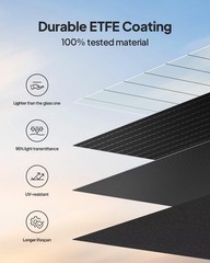 100W Solar Panel Solar Generator EB3A AC2A AC50B AC70 AC180 AC200L Elite