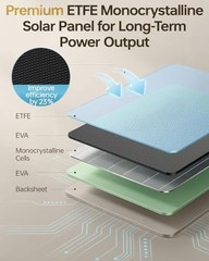 6W Solar Panel Charger for Ring & Trail Cameras, 5000mAh Battery, IP65 Waterproo