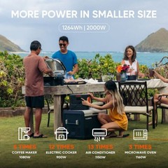 Jackery Explorer E500 V2 512Wh Portable Power Station 500W 1000W Peak AC USB-C