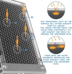 Adaptable Outdoor 6-Volt Solar Charger for Harsh Conditions – Includes Hardware