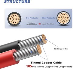 50ft Black + Red 10AWG Solar Panel Extension Cable Flexible Wire Connectors