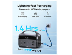 Portable Power Station 192Wh Lifepo4 Battery, Solar Generator with Storage Bag,