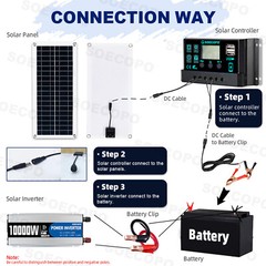 10000W Power Inverter Solar Generator W/200W Solar Panel Home Complete Kits