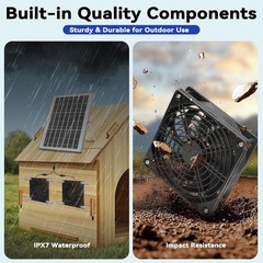 Versatile Solar Powered Dual Fan Kit for Outdoor Spaces – Easy to Install