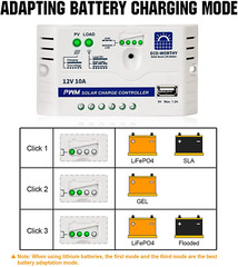 Cargador De Goteo 12V Paneles Solares Impermeable 25W Coche Mantenedor Bateria
