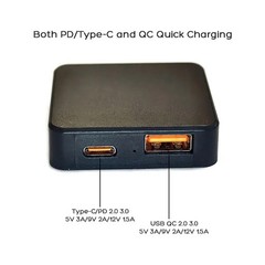 Upgraded Solar Controller 5V 9V 12V USB A USB C Type C Output Port Voltage