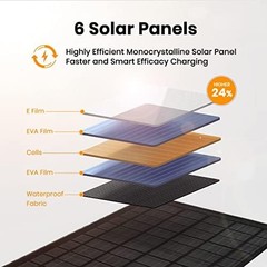 40W Foldable Solar Panel Charger with USB-C and USB-A Outputs for Phones, 40 W