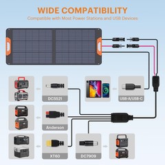 100W Portable Solar Panel,Camping Essentials, 20V ETFE Foldable Solar Charger