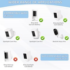 Solar Panel Charger for Ring Camera Battery,Compatible with Ring 1 White