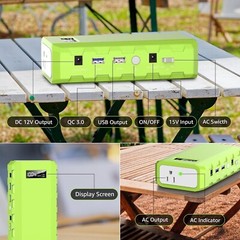 Powkey Green 65W 110V Portable Power Pack, 24000mAh 88.8Wh External Battery
