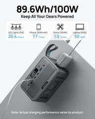 Portable Power Station 300W (600W Peak), 192Wh (60,000mAh) Mini Solar Generator,