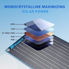 Lightweight 10W Solar Panel Charger with Cigarette Lighter & Alligator Clips