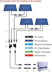 1500V Waterproof Solar Branch Connector 3 to 1 Y Connector FMM MFF Solar