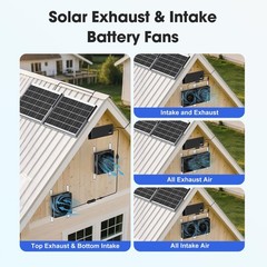 ZIZIWIN 7.5″ Solar Fan with Battery Backup, Solar Fan for Greenhouse & Chicke…