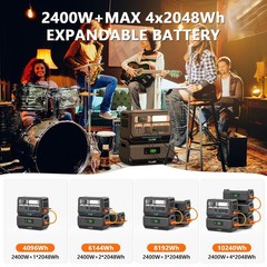 Power Station Generator PPS2400W+4* B200 PRO for Home Battery Backup up to 10kW
