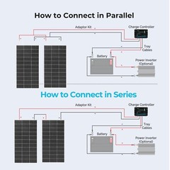 120W Glass Solar Panel Monocrystalline Photovoltaic for RV Camping Boat Outdoor