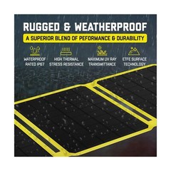 SunJack 60W Folding Portable Solar Panel Charger with Kickstands, IP67 Waterp…