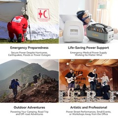 Portable Power Station 330W 299Wh Backup Solar Generator 110V Sine Wave A/DC USB