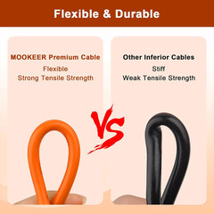 100FT 14AWG DC Solar Panel Extension Cable with Adapters for Power Stations