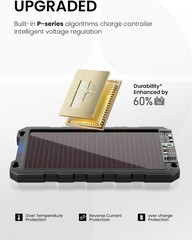 Compact Solar Charger Kit | Intelligent Safety Protections