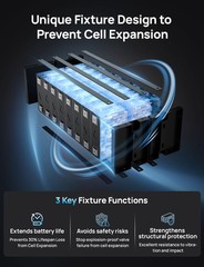 DC HOUSE 36V 100Ah Lifepo4 Lithium Battery with 25A Charger Bluetooth