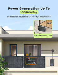 Greenmagic 200W 20V Flexible Solar Panel Ultra Thin Ultra Lightweight Off-Grid C