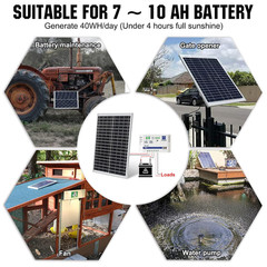 10W Solar Panel Battery Charger Portable for Charging 12V Battery or Vehicle Gat