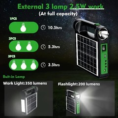 Portable Power Station 6000mAh Solar Generator Perfect for Home RV or Camping