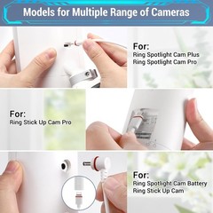 IP65 Solar Panel Outdoor for Ring Cameras (White 2P) Spotlight Cam Plus/Pro S…