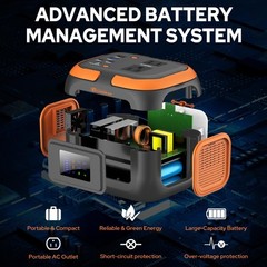Portable Power Station 120W, 110V Power Bank with AC Outlet, Portable Generat…