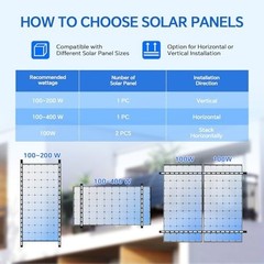 Adjustable Solar Panel Mounting Brackets Kit 0-90° for 100-400W Panels – 2 Sets