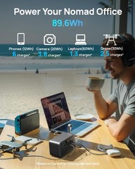 Portable Power Station 89.6Wh, 200W Surge, Power Bank with AC Outlet 100W