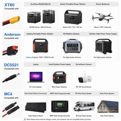 200W 300W 400W Solar Panel Foldable Portable for Power Stations and Camping Home