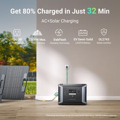 Dabbsson 2400W 1382Wh Power Station Portable Solar Generator LiFePO4 Battery
